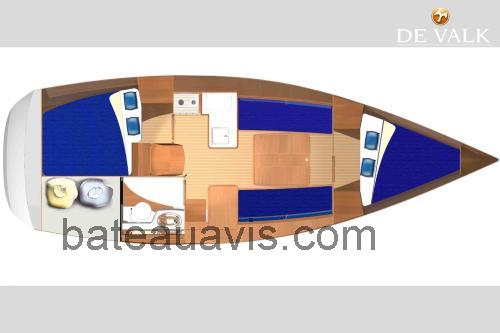 Dufour 325 avis et fiche technique